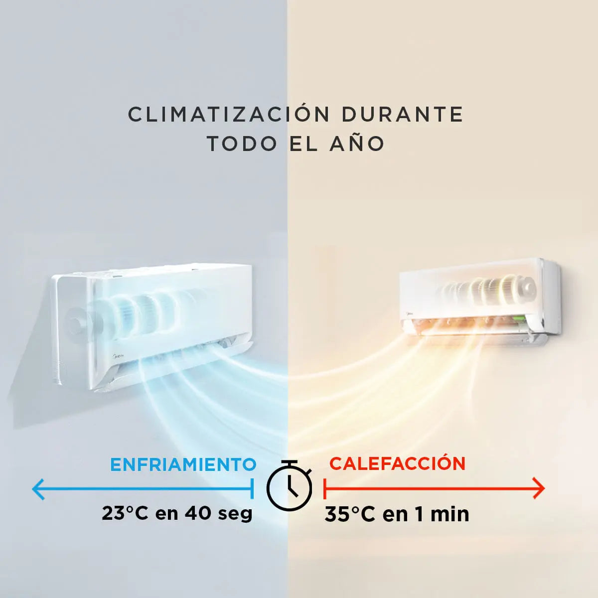 Aire Acondicionado Split Inverter Breezeless Frio-Calor 9000 Btu + Wifi (Instalación incluida)