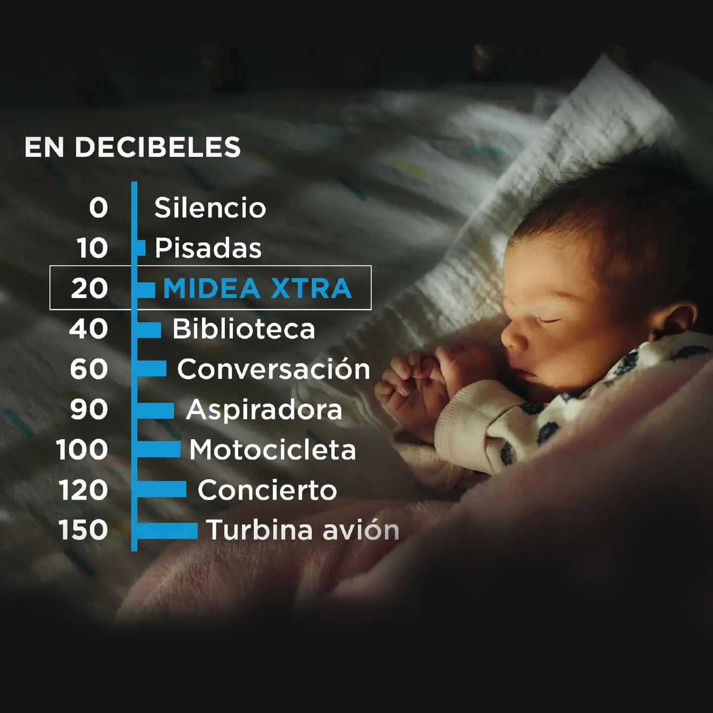 Aire Acondicionado Split Inverter Xtra Frio-Calor 12000 Btu (Instalación incluida)