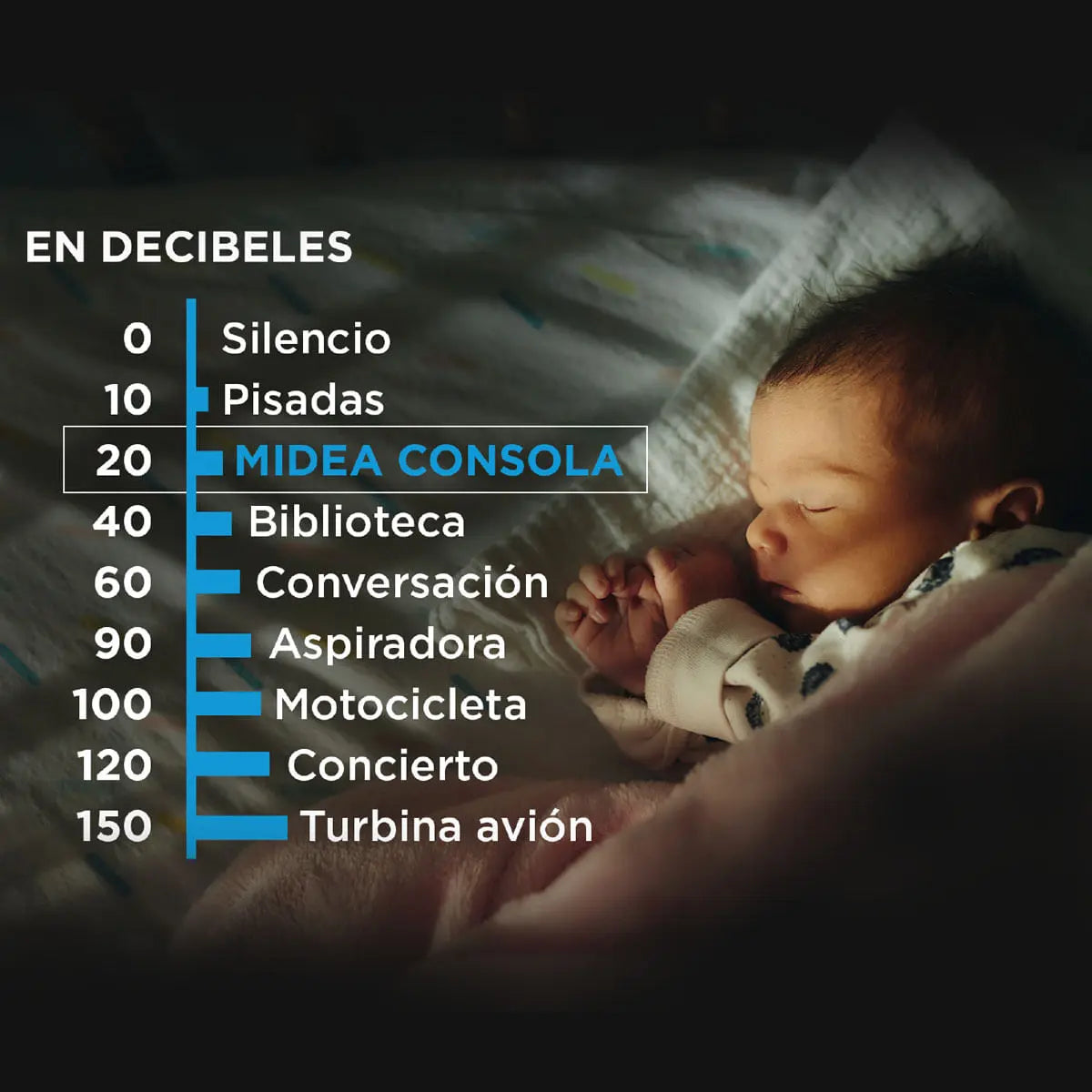 Consola Xtreme Heat Inverter Frio-Calor 18000 Btu + Wifi (Instalación incluida)