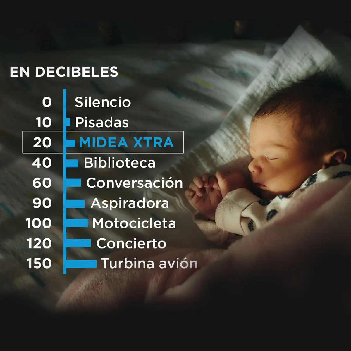Aire Acondicionado Split Inverter Xtra Frio-Calor 9000 Btu (Instalación incluida)