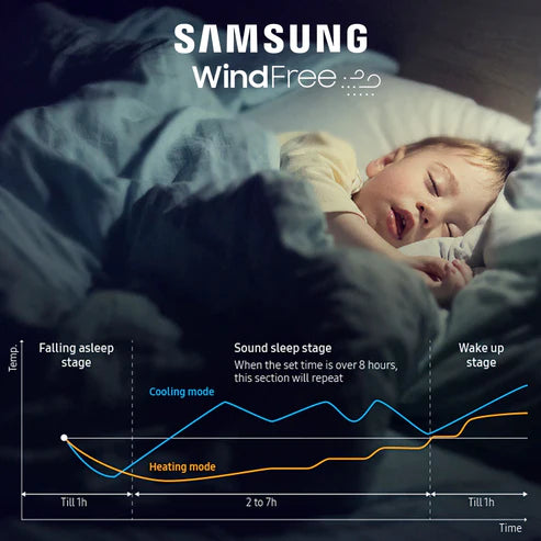 Aire Acondicionado Samsung 9.000 BTU – Wind-Free Wifi (Instalación incluida)