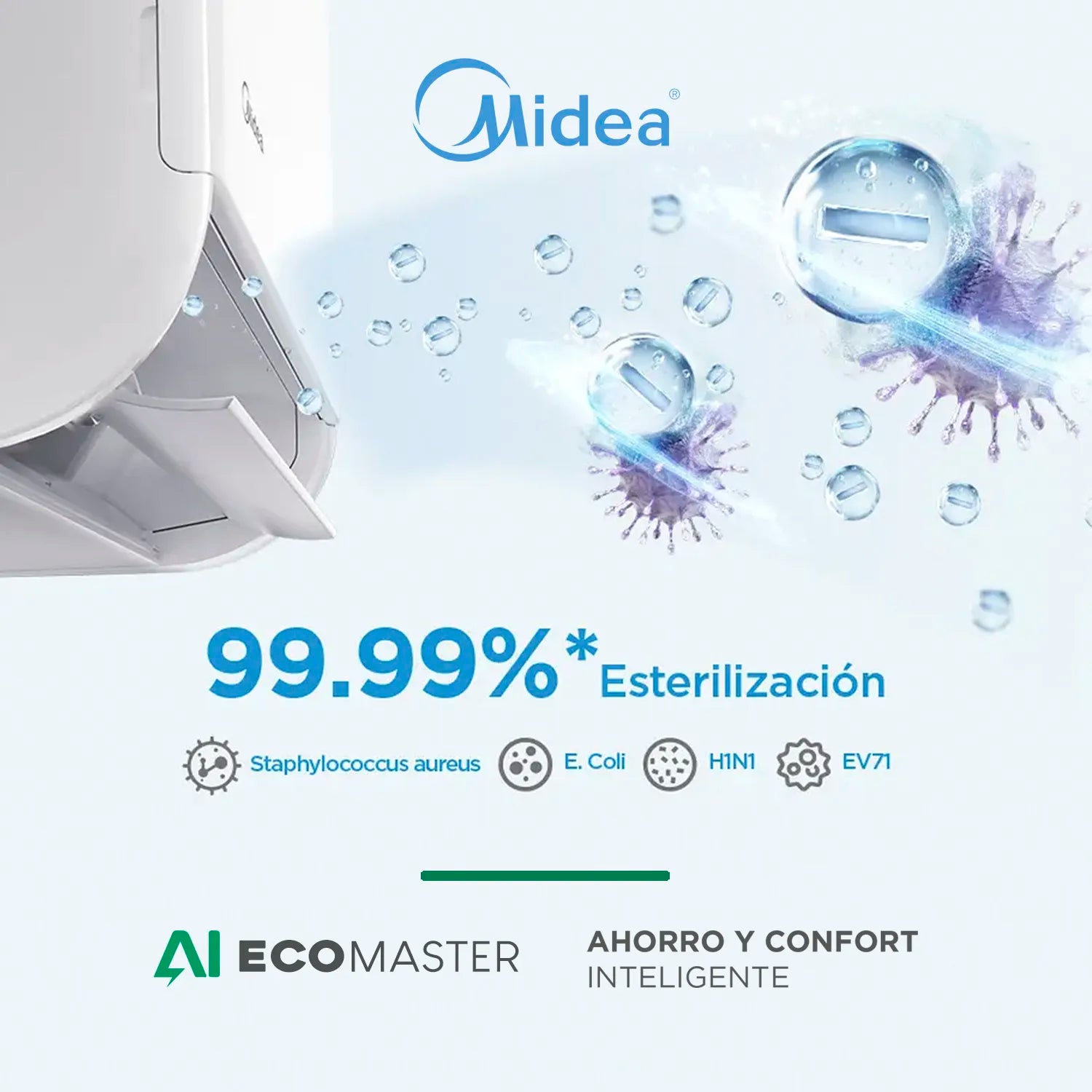 Aire Acondicionado Split Inverter EcoMaster Frio-Calor 12000 Btu + Wifi (Instalación incluida)